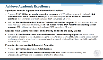 Screenshot from President Biden's March 11, 2024 FY25 resentation on education funding